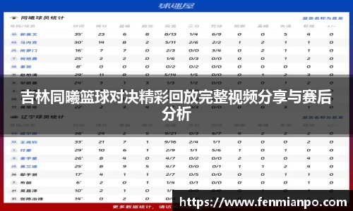 吉林同曦篮球对决精彩回放完整视频分享与赛后分析
