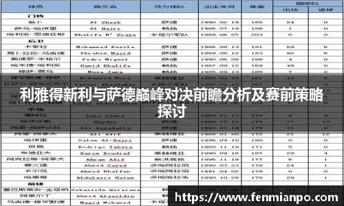 利雅得新利与萨德巅峰对决前瞻分析及赛前策略探讨